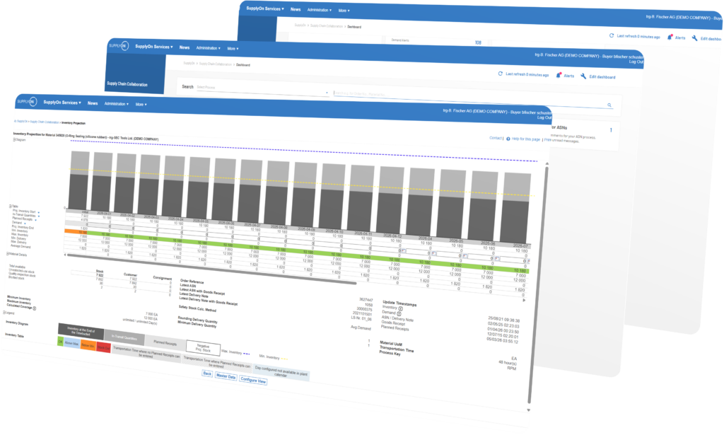 Three overlapping screenshots of a financial software interface displaying charts, data tables, and navigation menus in a blue and white colour scheme.